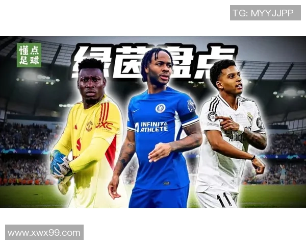 足球球星钱包潮流来袭彰显个性品味与运动时尚风格