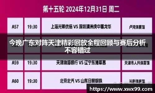 今晚广东对阵天津精彩回放全程回顾与赛后分析不容错过